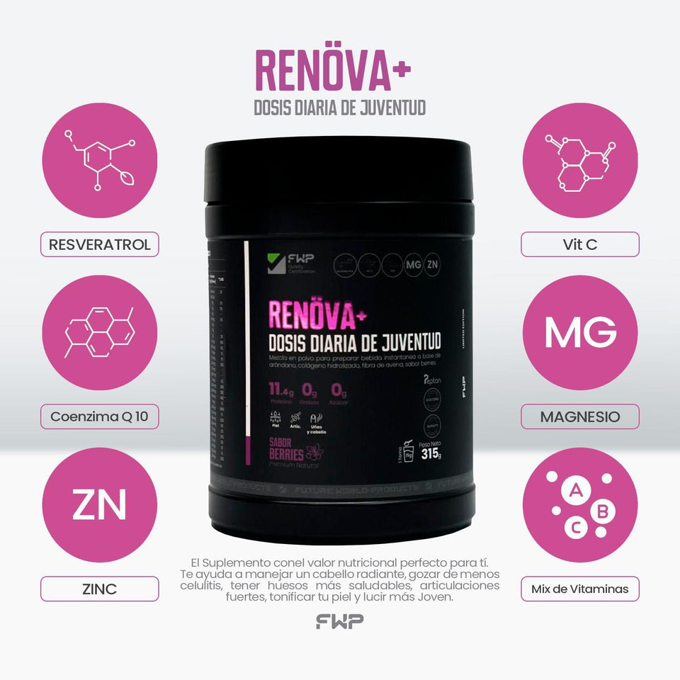 RENÖVA COLÁGENO CON BIÓPEPTIDOS ACTIVOS, RESVERATROL Y COENZIMA Q10!